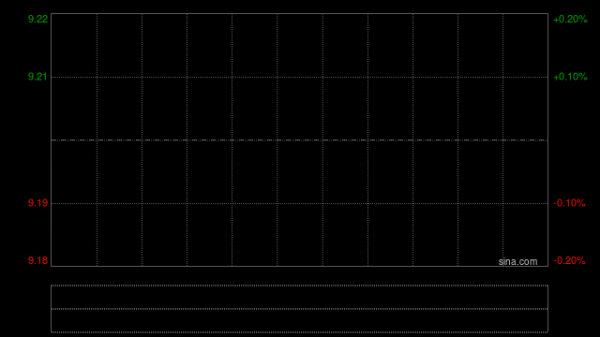 高盛：升五矿资源目标价至13.5港元 随盈利改善或派十年来首次股息