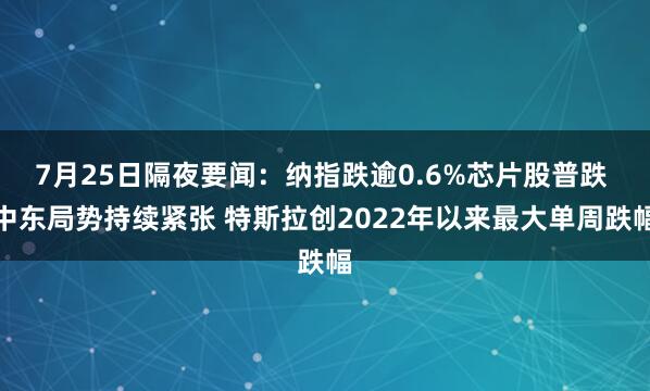 7月25日隔夜要闻：纳指跌逾0.6%芯片股普跌 中东局势持续紧张 特斯拉创2022年以来最大单周跌幅